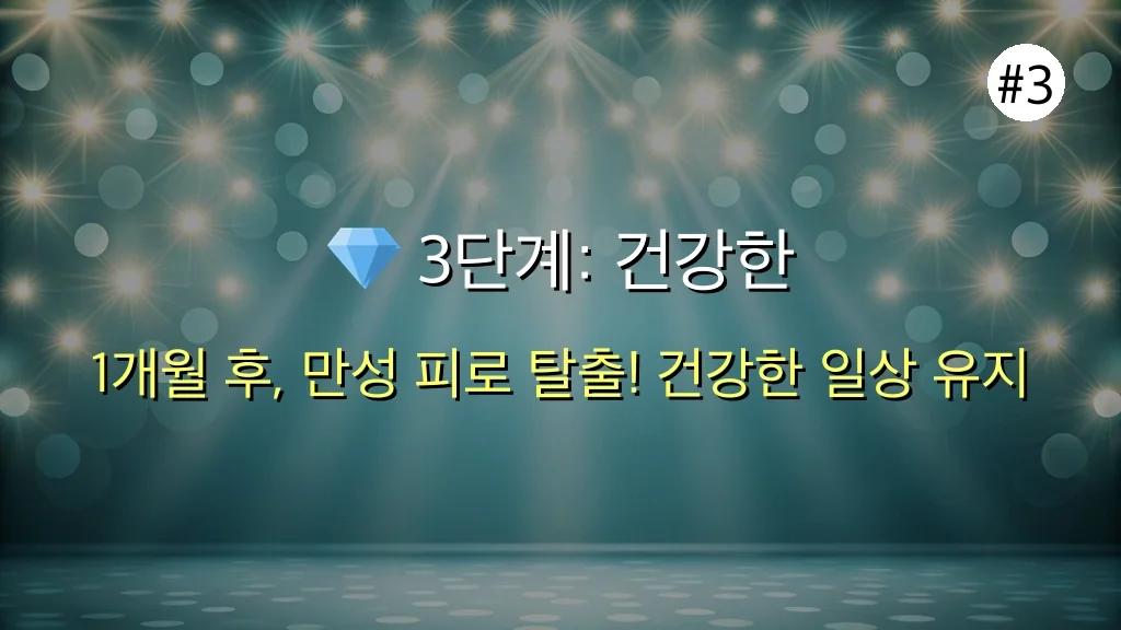 1단계: 희망을 엿보다 (1~2주차) - 내 몸의 미세한 긍정 신호 4 건강 비타민주사, 1개월 만에 달라진 내 몸의 놀라운 변화 3단계 공개 관련 이미지: 💎 3단계: 건강한 일상이 되다 (1개월 이후) - 지속 가능한 활력 유지