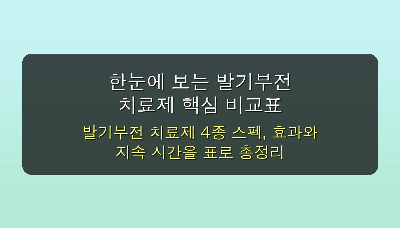 발기부전 치료제 종류 장단점 비교 분석 총정리 관련 이미지: 한눈에 보는 발기부전 치료제 핵심 비교표