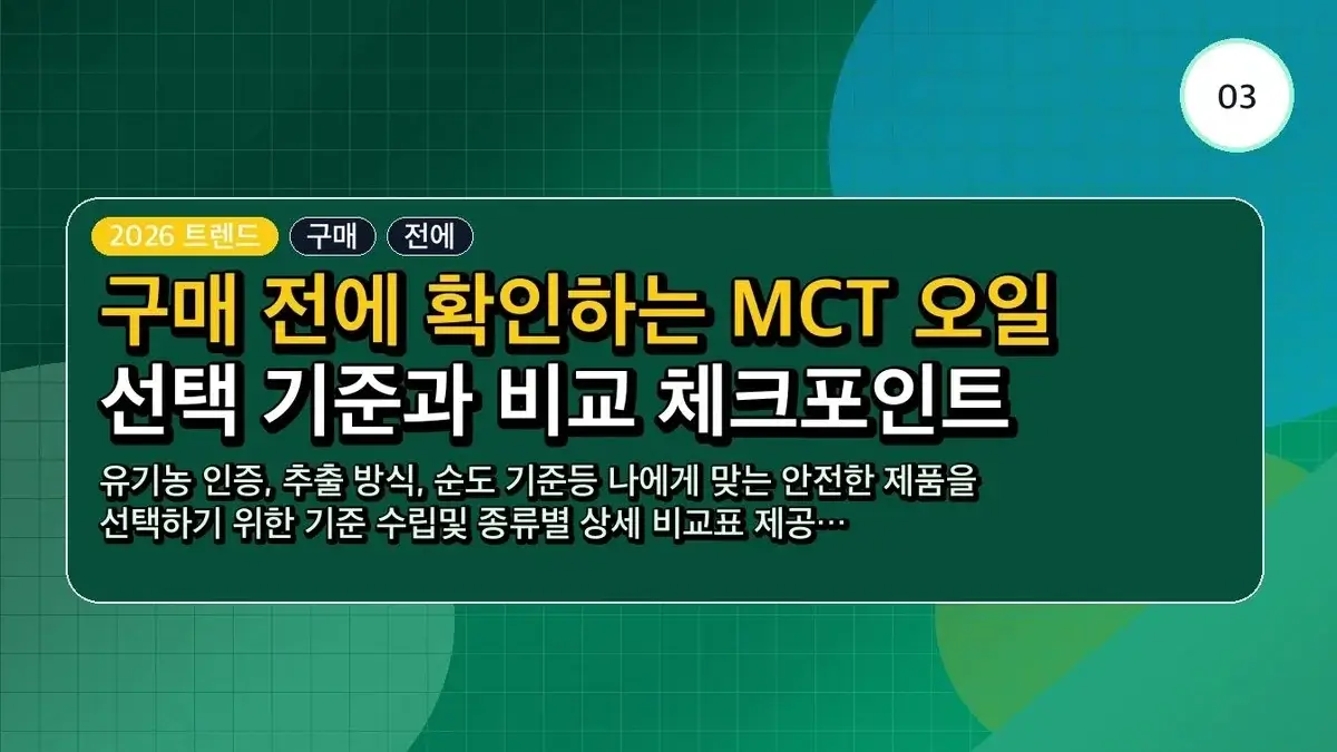 코코리프 유기농 MCT 오일 C8 선택 기준: 성분 함량과 올바른 섭취법 및 주의사항 비교 정리 4 코코리프 유기농 MCT 오일 C8 관련 이미지: 구매 전에 확인하는 MCT 오일 선택 기준과 비교 체크포인트