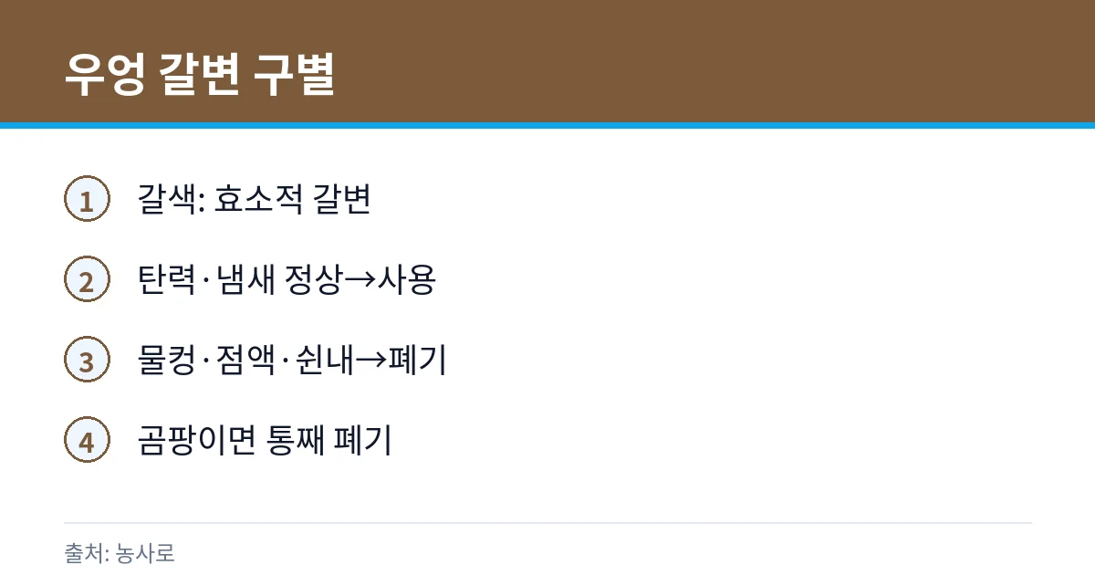 우엉 갈변 구별 카드