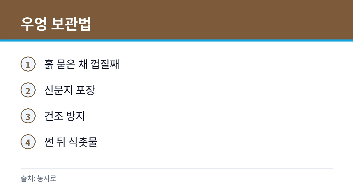 우엉 보관 카드