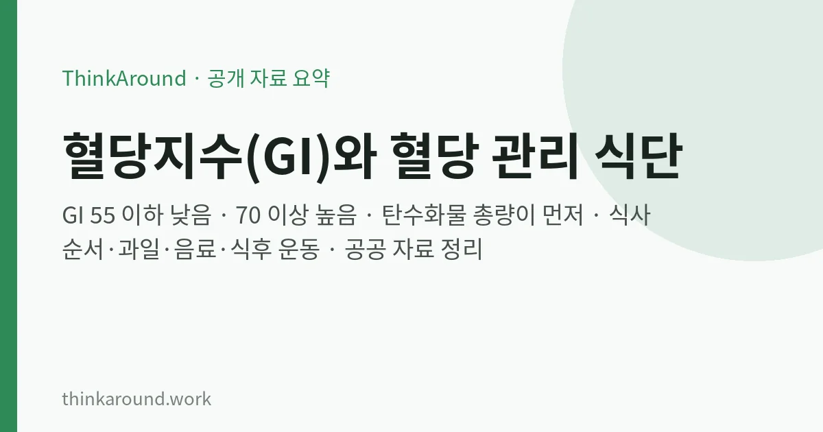 혈당지수(GI)와 혈당 관리 식단 총정리: 혈당 스파이크 줄이는 식사 순서, 음식·과일·음료 고르는 법 9 혈당지수와 혈당 스파이크를 줄이는 식단 원칙을 공공 자료로 정리한 글의 대표 이미지