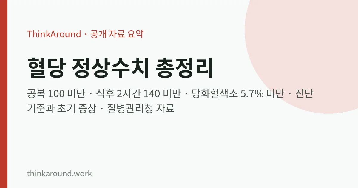 혈당 정상수치와 당뇨병 진단 기준을 공공 자료로 정리한 글의 대표 이미지