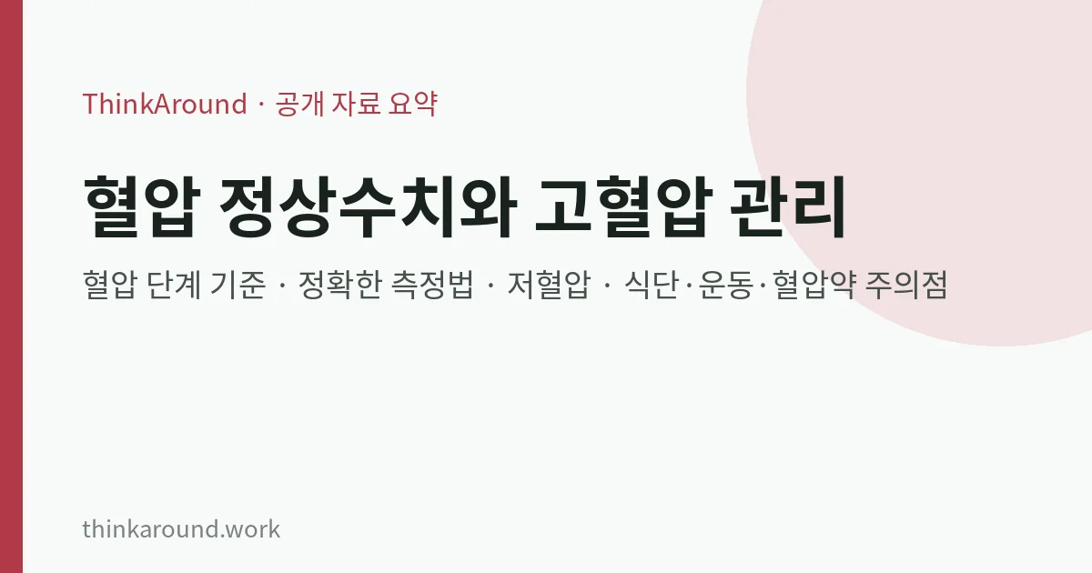 혈압 정상수치와 고혈압 관리 총정리 요약 이미지