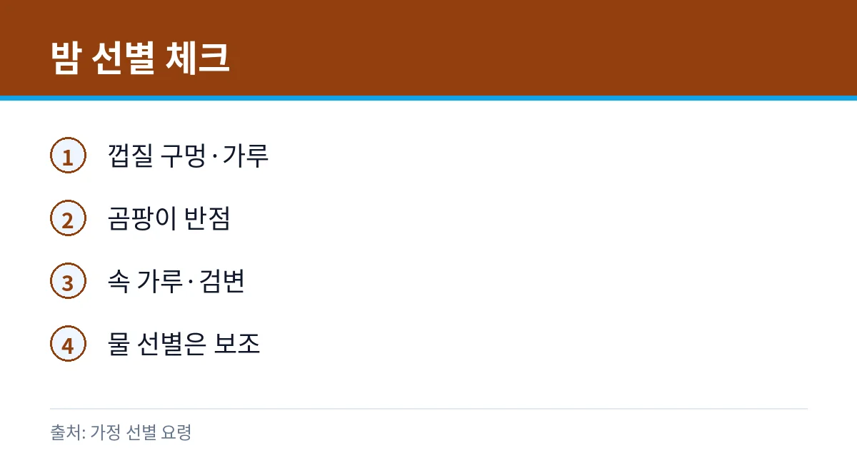 밤 껍질·보관·상함 구별: 냉장·벌레 구멍 점검 2 밤 벌레·상함 선별 카드