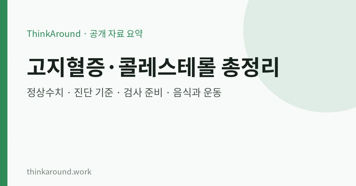 고지혈증·콜레스테롤 총정리: 정상수치와 진단 기준, 증상, 검사 준비, 낮추는 음식과 운동 9 고지혈증과 콜레스테롤 정상수치, 진단 기준, 생활 관리를 정리한 글의 대표 이미지