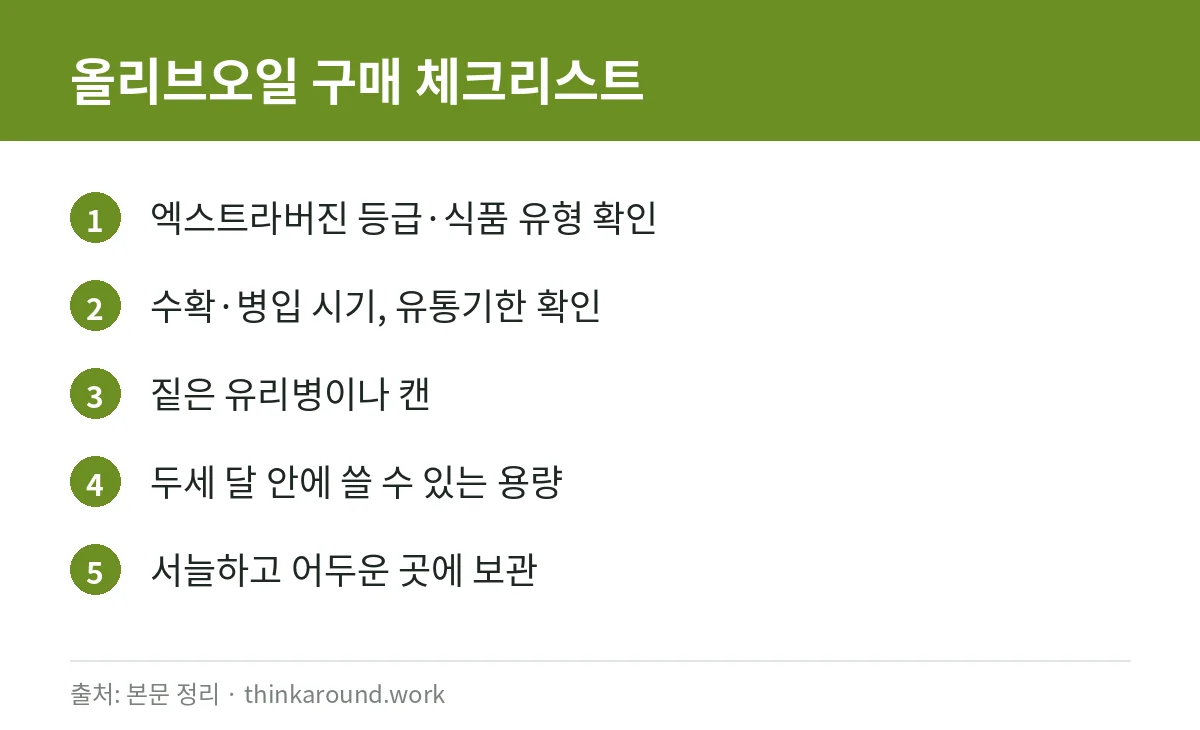 올리브오일을 살 때 확인할 항목을 정리한 체크리스트 카드