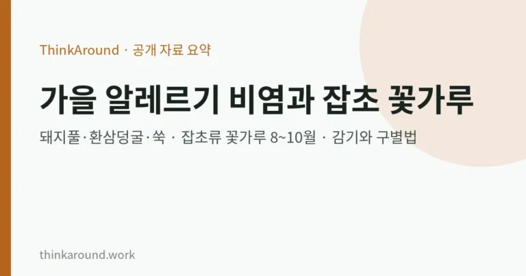 가을 알레르기 비염, 잡초 꽃가루(돼지풀·환삼덩굴·쑥)가 원인일 때 확인할 것: 감기와 구별법·생활 관리 6 가을 알레르기 비염, 잡초 꽃가루(돼지풀·환삼덩굴·쑥)가 원인일 때 확인할 것: 감기와 구별법·생활 관리