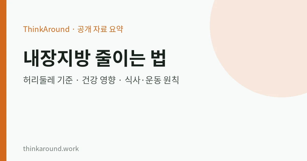 내장지방 줄이는 법 요약 이미지