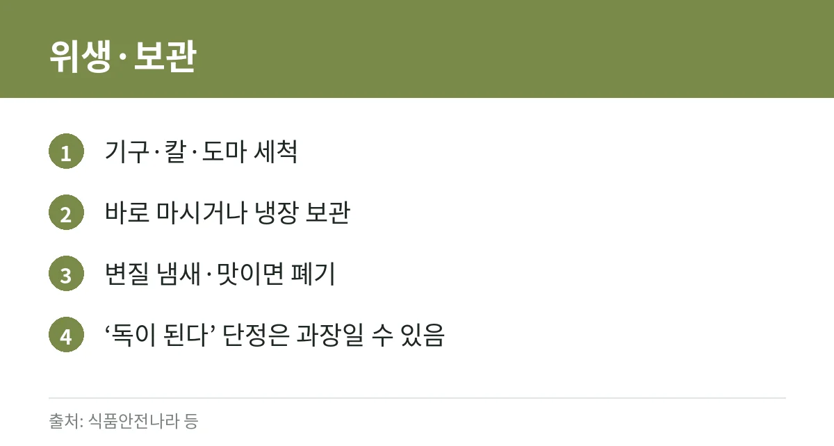 과채를 믹서에 갈아 마실 때: 영양·당류·위생 점검 3 믹서 과채 위생 보관 카드
