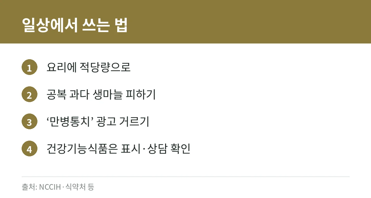 생마늘을 자주 먹을 때: 연구·주의점과 과다 섭취 신호 4 마늘 일상 섭취 카드