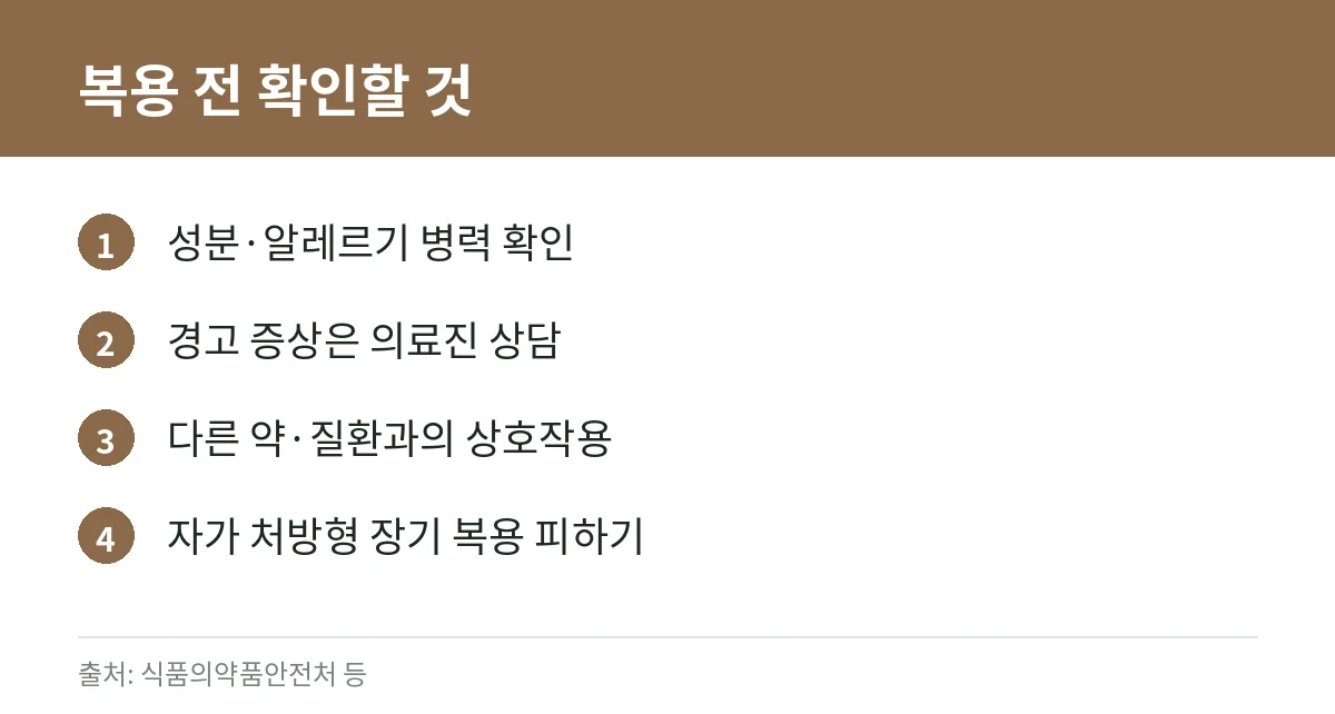 카베진 같은 일본 위장약, 성분·주의와 직구 전 확인할 점 3 위장약 복용 전 확인 카드