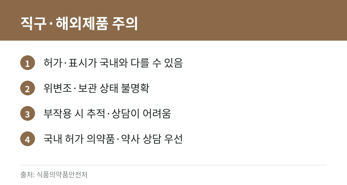 카베진 같은 일본 위장약, 성분·주의와 직구 전 확인할 점 4 해외직구 위장약 주의 카드