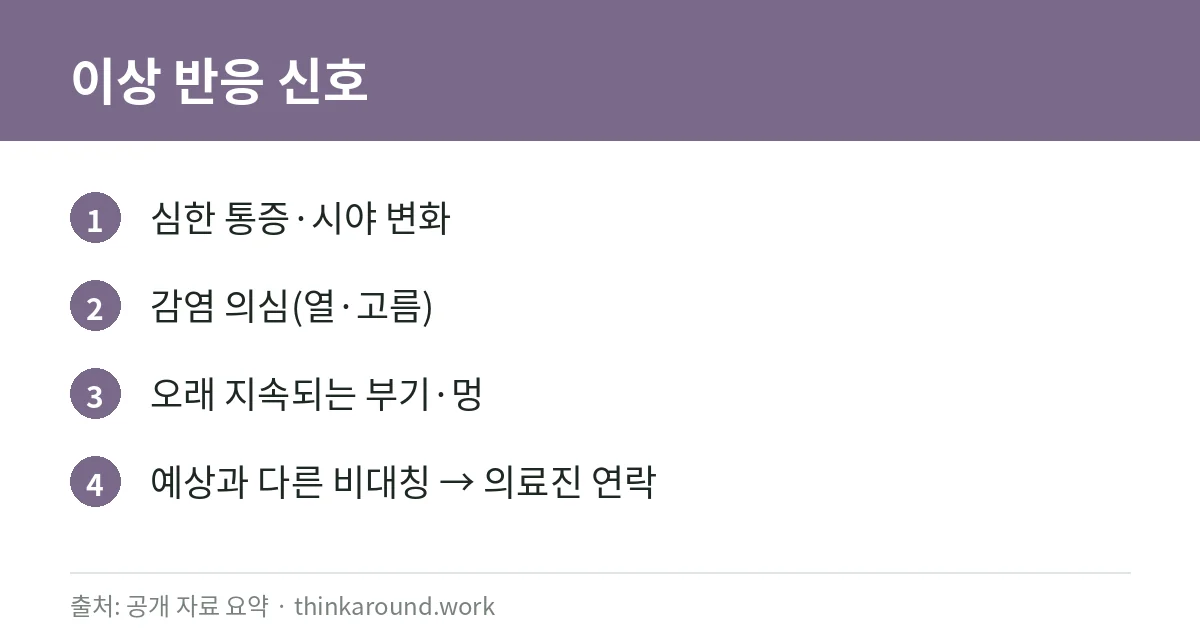 눈밑 시술 이상 반응 신호 카드