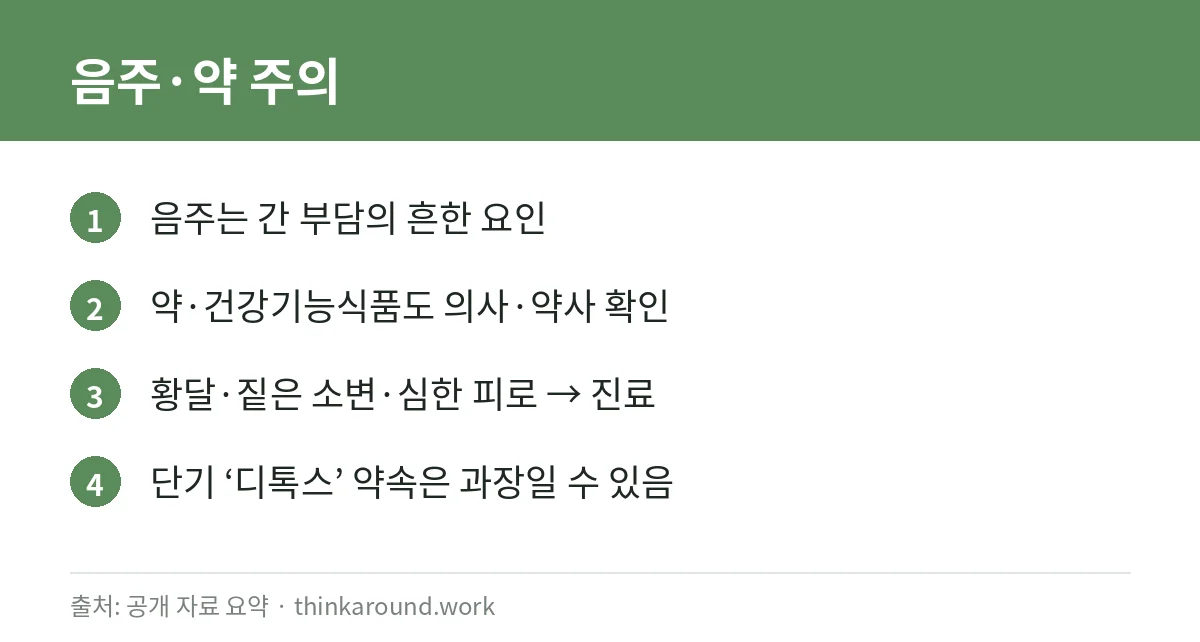 간 건강 식단, 단기 변화 기대 대신 확인할 원칙 4 간 건강 음주·약 주의 카드