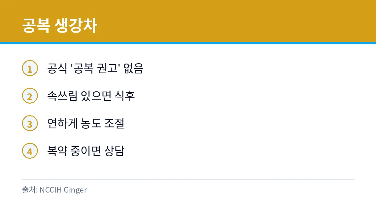 공복에 생강차 마셔도 될까: 속쓰림·주의 3 공복 생강차 주의 카드