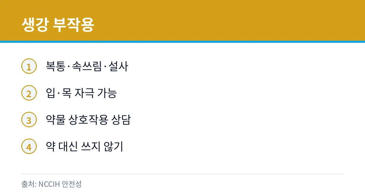 공복에 생강차 마셔도 될까: 속쓰림·주의 4 생강 부작용 카드