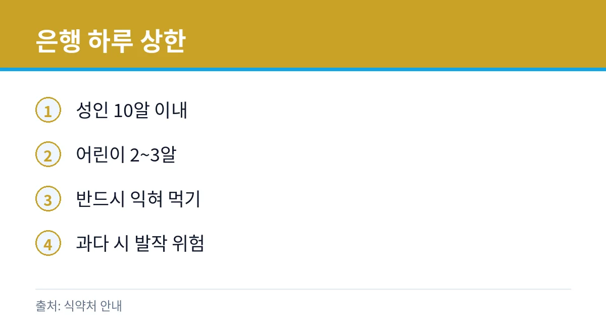 은행 하루 섭취량 카드