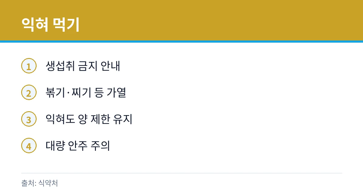 은행 익혀 먹기 카드