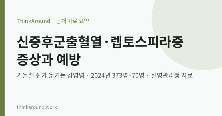 신증후군출혈열·렙토스피라증 증상과 예방수칙: 가을철 쥐가 옮기는 감염병 정리 (질병관리청 자료) 7 신증후군출혈열·렙토스피라증 증상과 예방수칙: 가을철 쥐가 옮기는 감염병 정리 (질병관리청 자료)