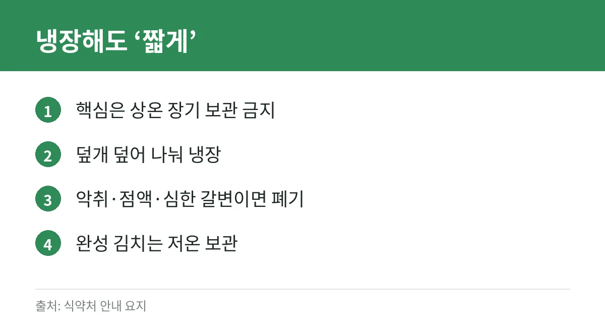 절임배추 냉장 보관 주의 카드