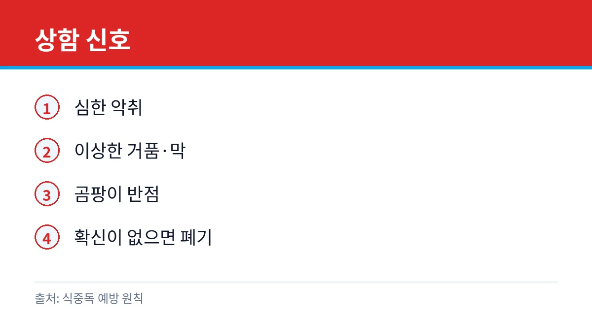 양념·젓갈 상함 신호 카드