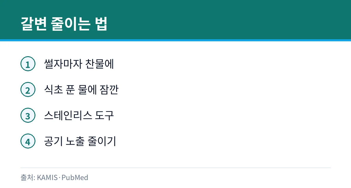 연근 검게 변하면 먹어도 될까: 갈변·보관 3 연근 갈변 예방 카드