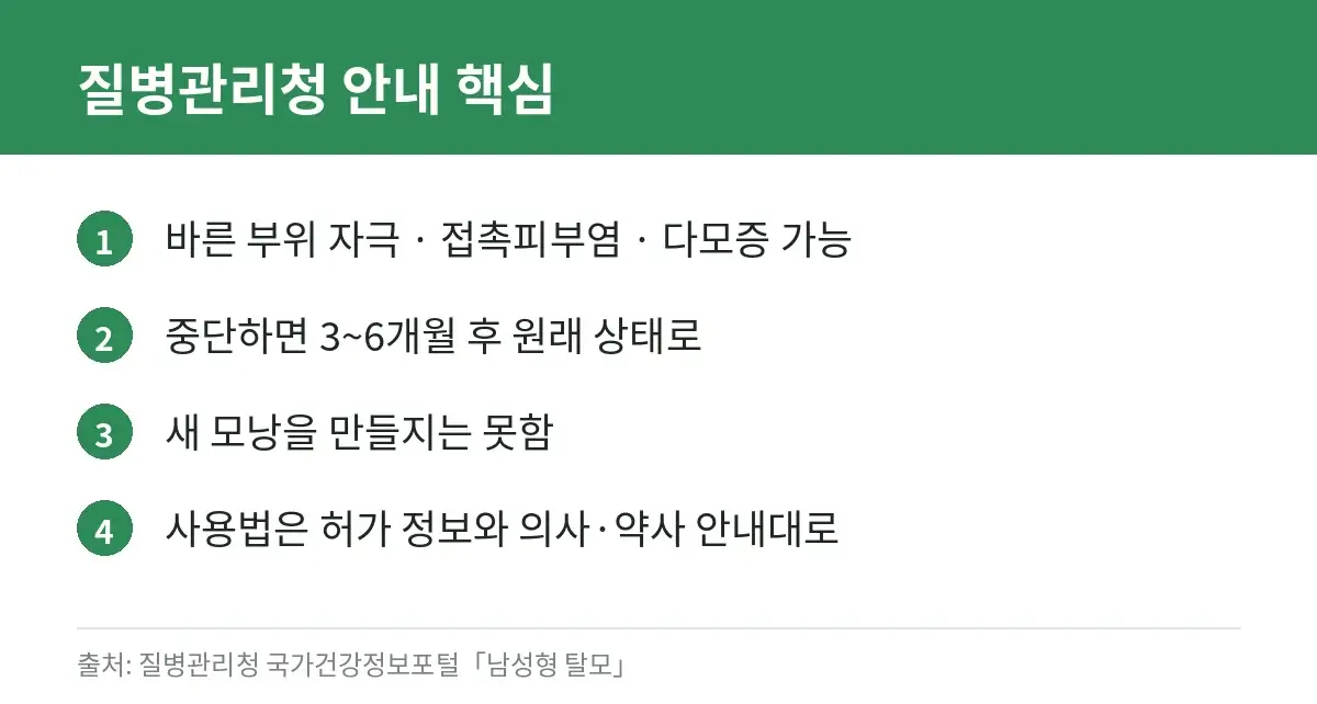 미녹시딜 부작용과 주의사항을 정리한 카드