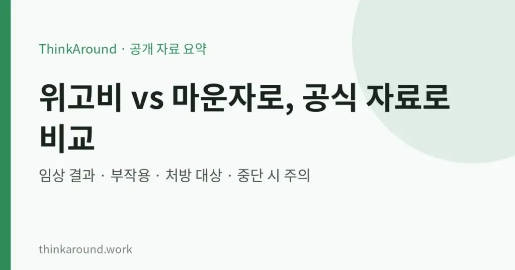 위고비·마운자로 총정리: 처방 대상, 임상 결과, 부작용, 중단 후 변화, 비용 확인법 1 위고비·마운자로 총정리: 처방 대상, 임상 결과, 부작용, 중단 후 변화, 비용 확인법