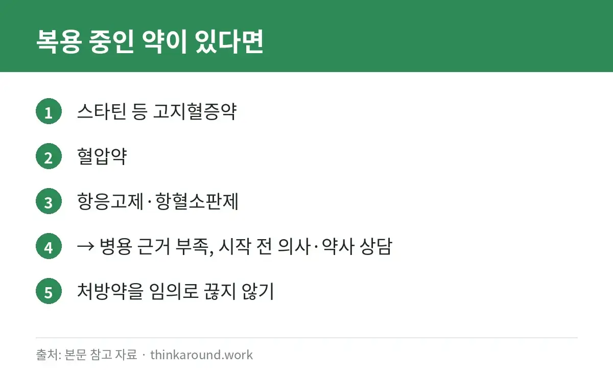 폴리코사놀 총정리: 식약처 인정 기능성, 고르는 법, 연구 결과, 부작용·주의사항, 스타틴 병용 상담 5 폴리코사놀 섭취 전 상담이 필요한 복용 약 목록 카드