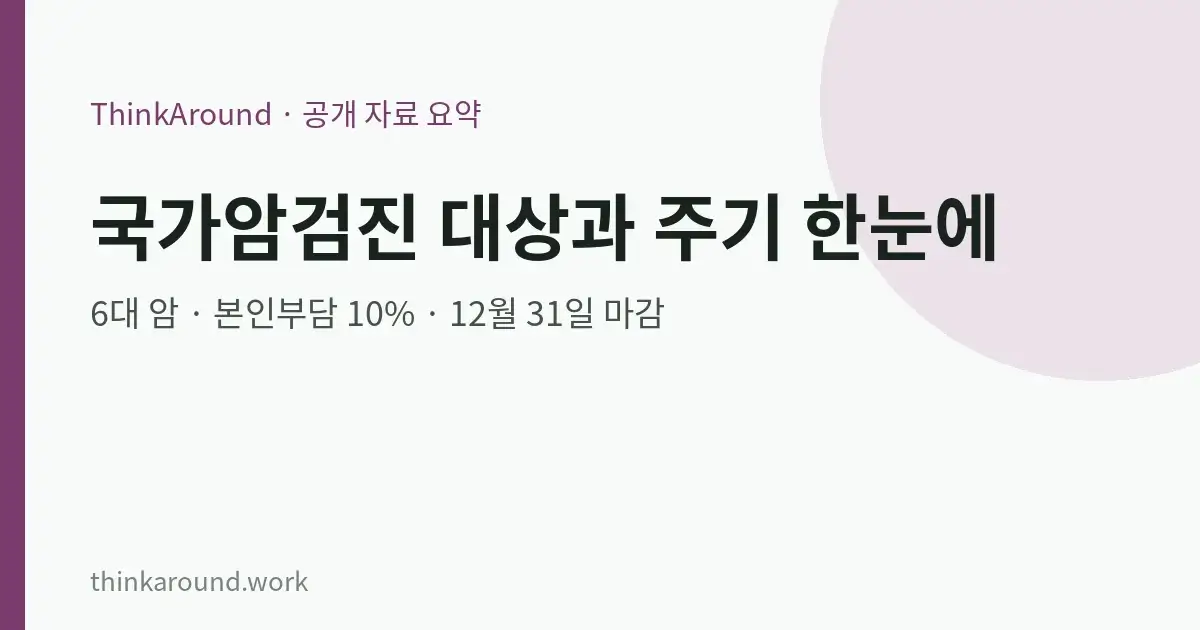 국가암검진 6대 암의 대상과 주기, 비용을 정리한 글의 대표 이미지