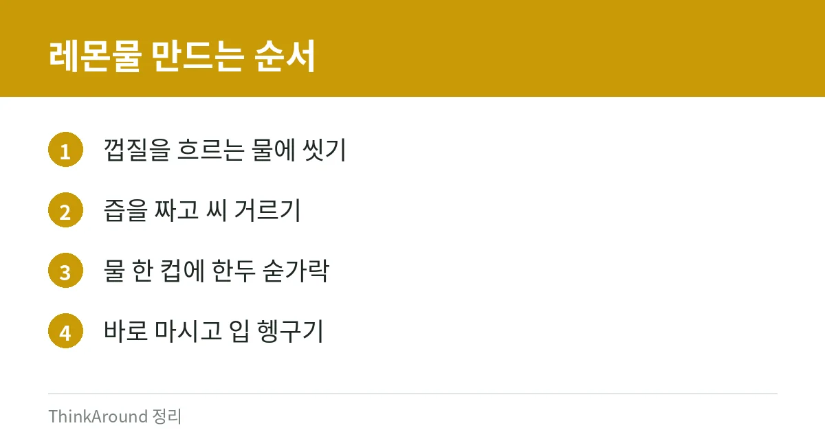 레몬물·레몬즙 효능과 부작용 총정리: 비타민C 함량, 다이어트·디톡스 근거, 치아·위 건강 주의점 6 레몬물 만드는 순서 카드