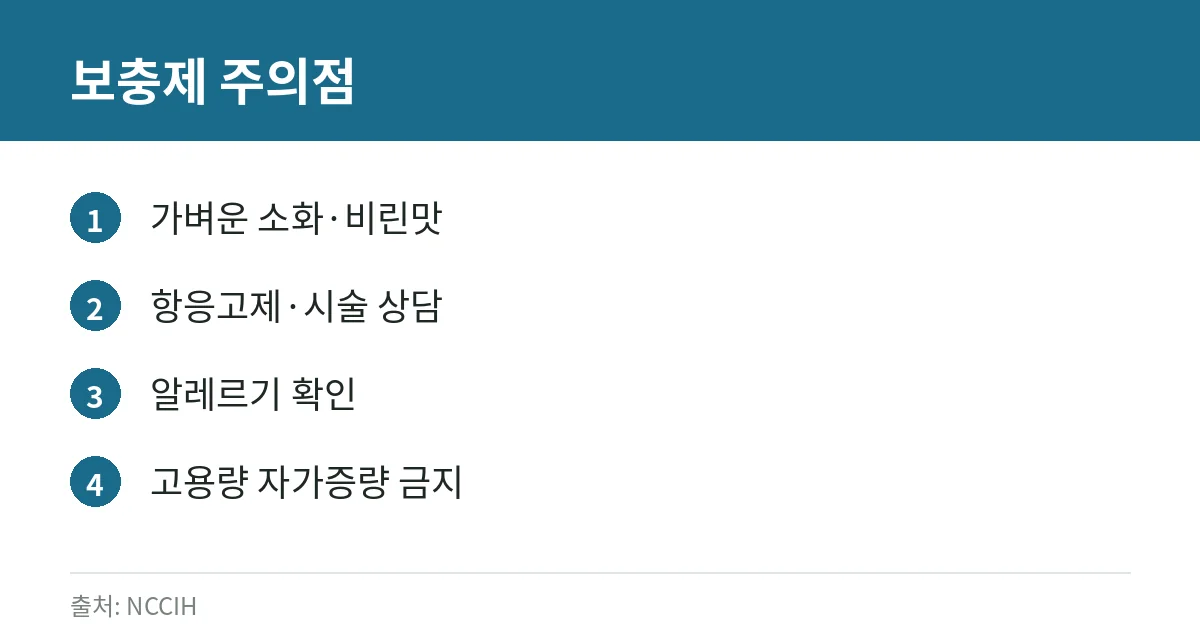 오메가3 보충제 주의점 카드
