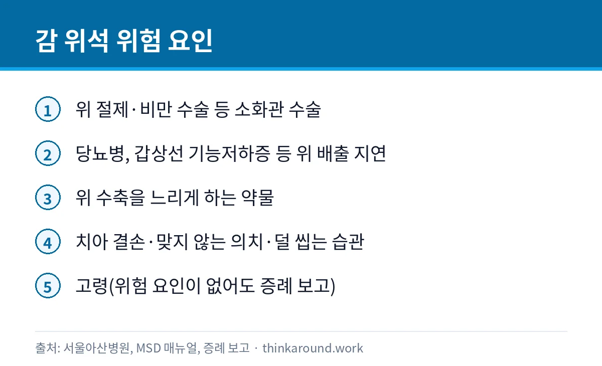 감 많이 먹으면 변비 생길까: 탄닌과 감 위석 주의 3 감 위석이 잘 생기는 위험 요인을 정리한 카드
