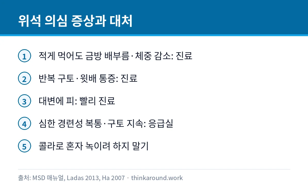 감 많이 먹으면 변비 생길까: 탄닌과 감 위석 주의 4 감 위석이 의심될 때의 증상과 대처 카드