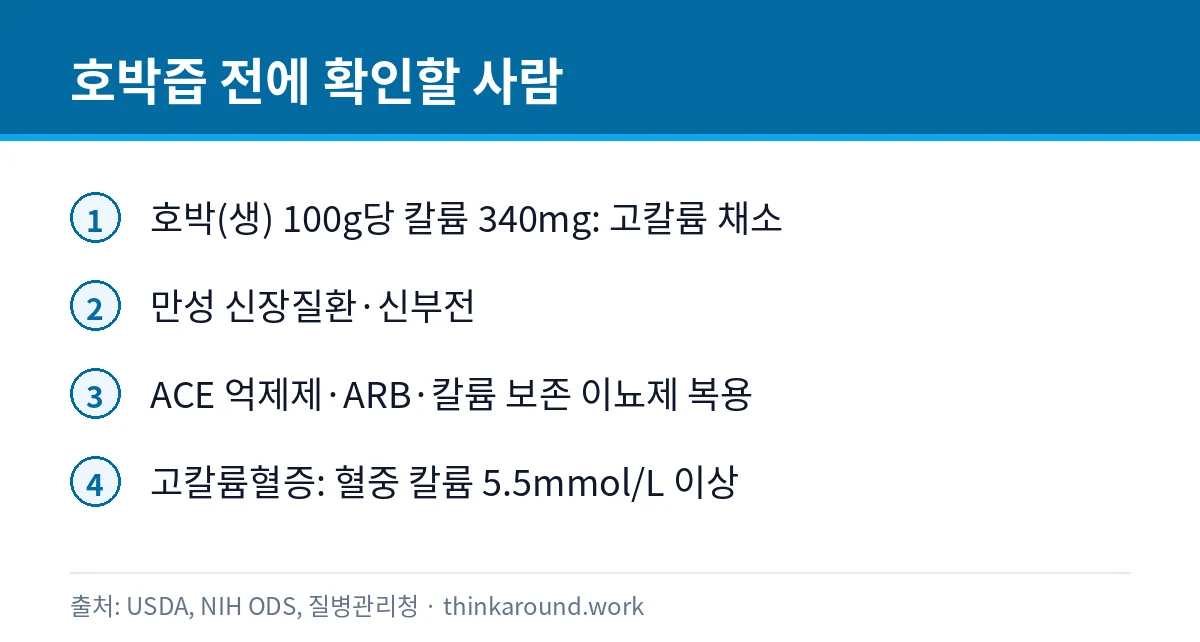 호박즙 부작용 있을까: 칼륨·신장질환과 산후 부기 오해 3 호박즙 섭취 전 칼륨 때문에 주의할 사람을 정리한 카드