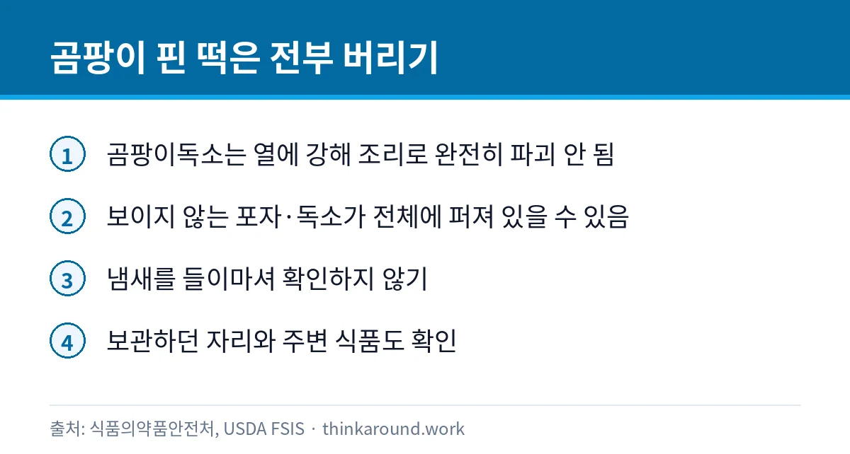 곰팡이 핀 떡을 처리하는 기준을 정리한 카드