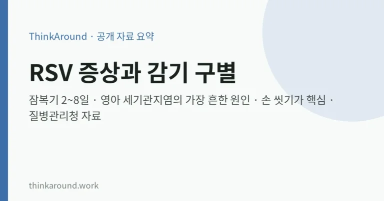 RSV(호흡기세포융합바이러스) 증상과 감기 구별: 영유아·고령자가 조심할 신호와 예방법 (질병관리청 자료) 7 RSV(호흡기세포융합바이러스) 증상과 감기 구별: 영유아·고령자가 조심할 신호와 예방법 (질병관리청 자료)