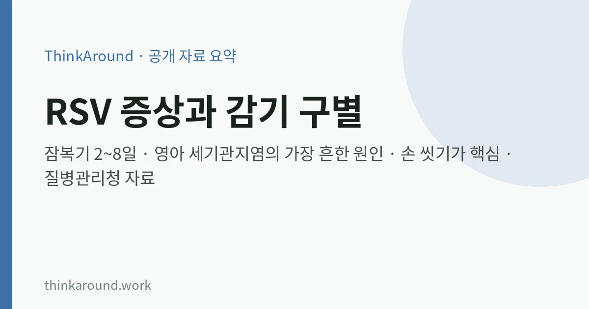 RSV(호흡기세포융합바이러스) 증상과 예방법을 공공 자료로 정리한 글의 대표 이미지