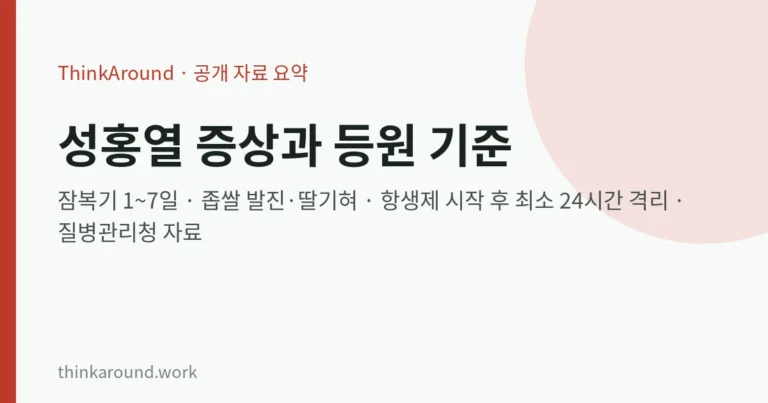 성홍열 증상과 등원 기준: 딸기혀·좁쌀 발진, 항생제 치료 후 24시간 격리 (질병관리청 자료) 6 성홍열 증상과 등원 기준: 딸기혀·좁쌀 발진, 항생제 치료 후 24시간 격리 (질병관리청 자료)