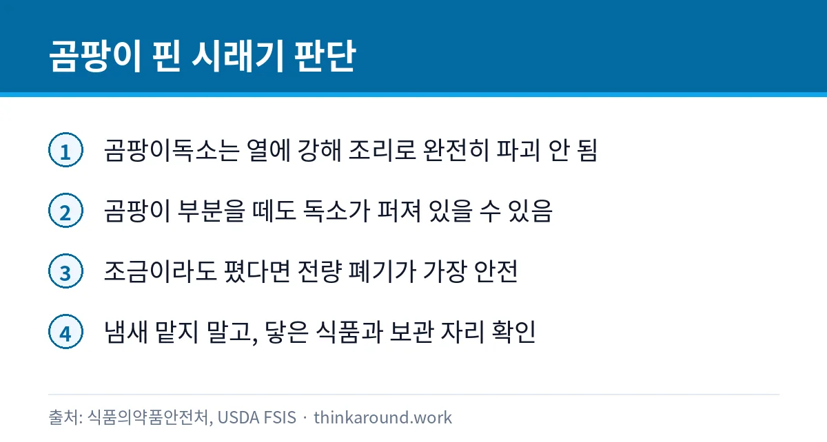 시래기 곰팡이 피면 버려야 할까: 말리기·보관과 냉동 3 곰팡이 핀 시래기를 버려야 하는 이유와 처리 순서를 정리한 카드