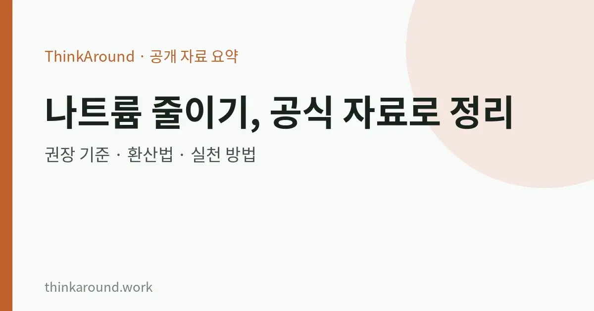 나트륨 섭취 줄이기를 공식 자료로 정리한 글의 대표 이미지